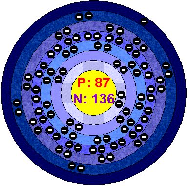 Chemical Elements.com - Francium (Fr)