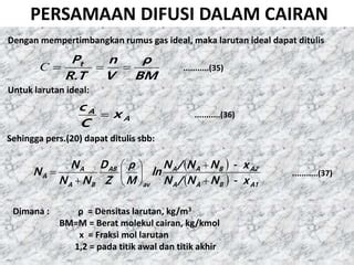 Materi Minggu ke-4 DIFUSI CAIRAN DAN TUGAS KE-3.pptx