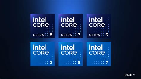 インテル、次世代CPUに新ブランド「Core Ultra プロセッサー」を追加