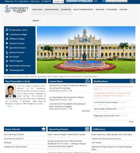 All Mysore University Results - 2023 2024 EduVark