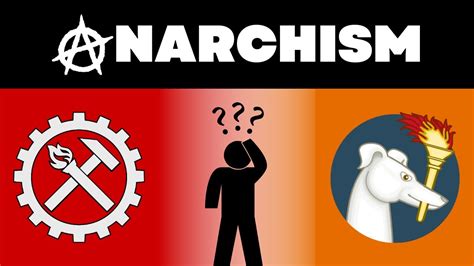 Anarcho-Syndicalism vs Anarcho-Distributism - Short & Simple - YouTube