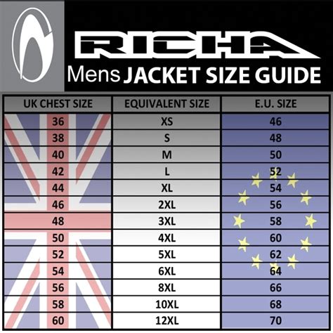 Scorpion Motorcycle Helmet Sizing Chart | Reviewmotors.co