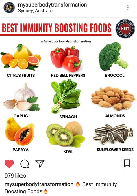 Best Immunity Boosting Foods