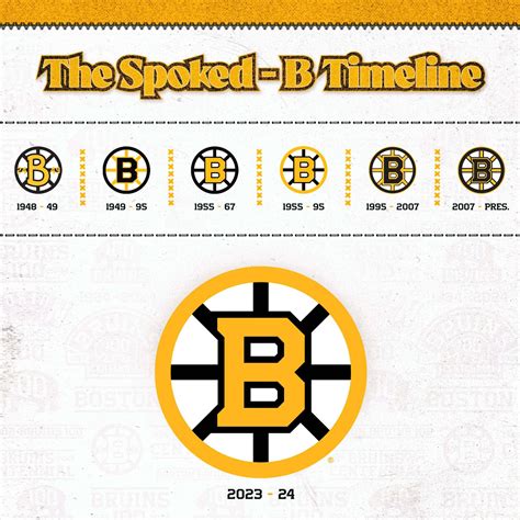 Boston Bruins Unveil New Centennial Crest