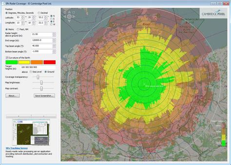 Radar Siting - Radartutorial