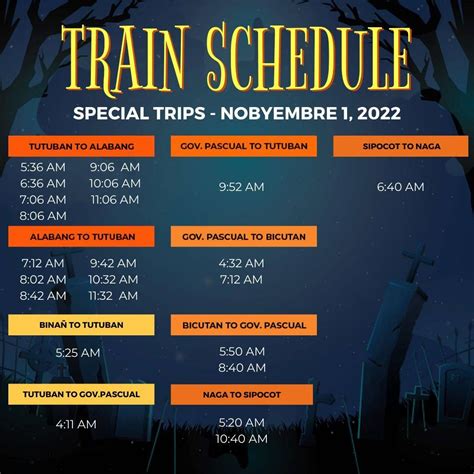 PNR to have special trips on Nov. 1, 2022; full ops not yet possible ...