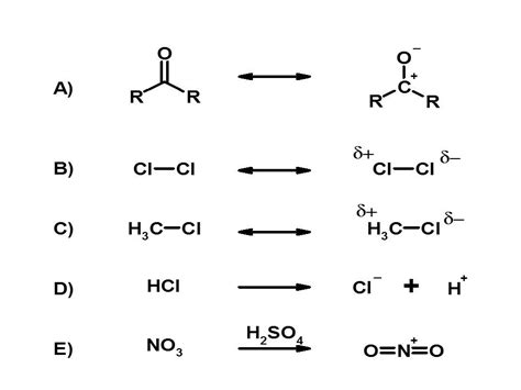 Electrophilic Addition and Electrophiles-- [with study guide]