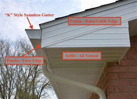 Parts Of Soffit And Fascia