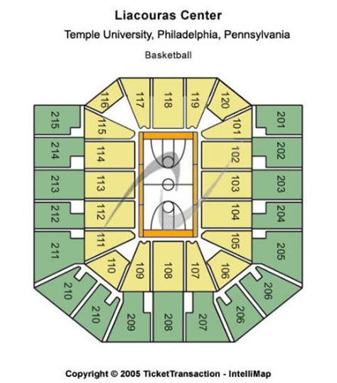 Liacouras Center Tickets and Liacouras Center Seating Chart - Buy ...