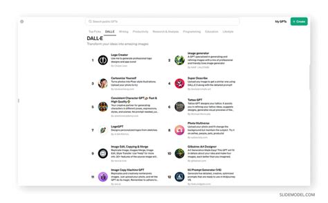 dall-e-gpts-available - SlideModel