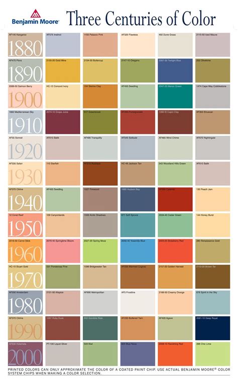 57 best Historic Paint Colors & Palletes images on Pinterest | Color ...