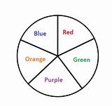 In The Map coloring Problem Why Do We Allow Countries That  Quizlet sketch template