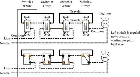 4-Way Switches - Electrical 101