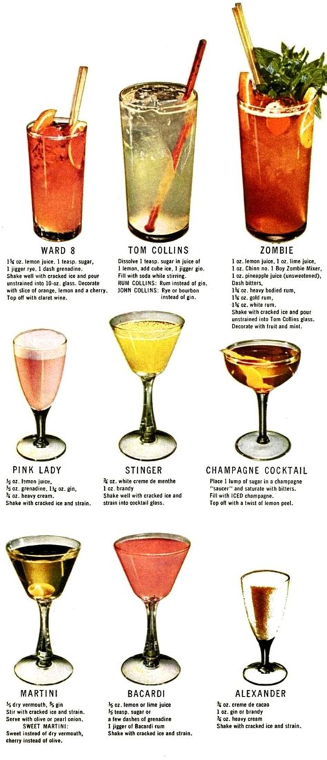 How to make 30 classic cocktails & drinks (1946) - Click Americana