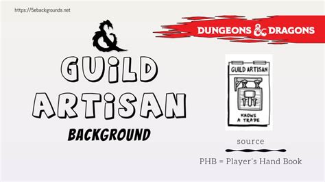 Guild Artisan Background 5e In DnD | 5e Backgrounds for D&D