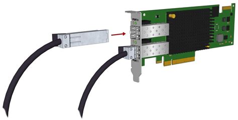 Connecting the Copper Cables - Sun Storage 16 Gb Fibre Channel PCIe Host Bus Adapter, Emulex ...