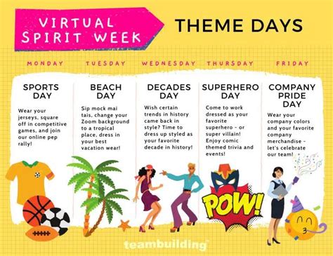 20 Fun Virtual Spirit Week Ideas, Games & Activities for Work