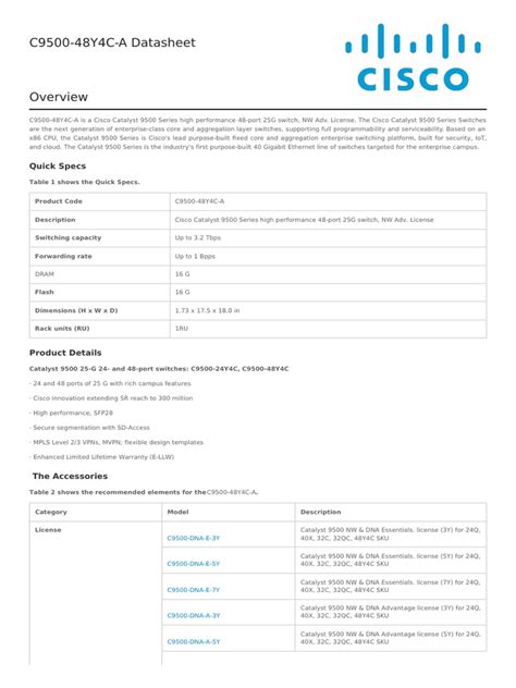 C9500-48Y4C-A Datasheet: Quick Specs | PDF | Computer Engineering ...