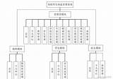 附源码JAVA ssm计算机毕业设计高校学生体温管理系统（程序 Lw 编写一个感冒指数参照系统 CSDN博客 sketch template