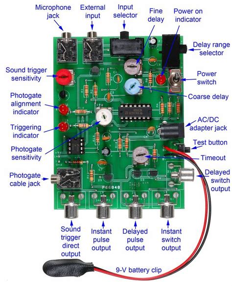 Parts Of A Circuit Board Diagram