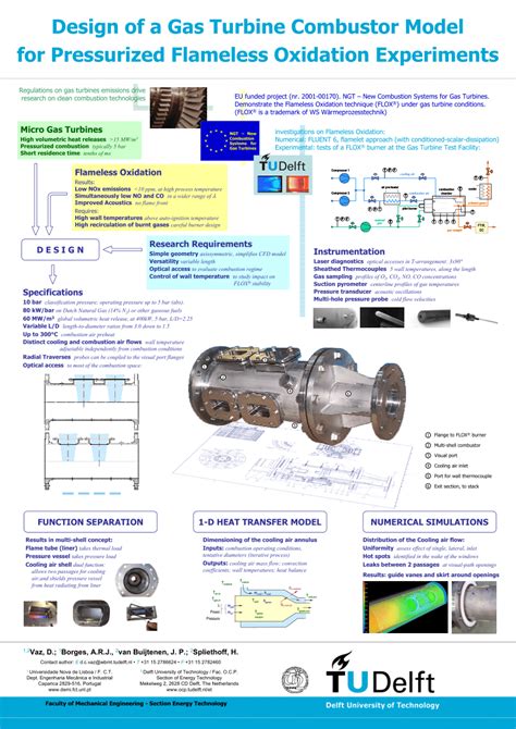 (PDF) Design of a Gas Turbine Combustor Model for Pressurized Flameless Oxidation Experiments