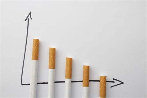 How Effective is nicotine replacement therapy for Tobacco Withdrawal?