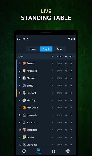 [Updated] Premier League Live Scores for PC / Mac / Windows 11,10,8,7 ...