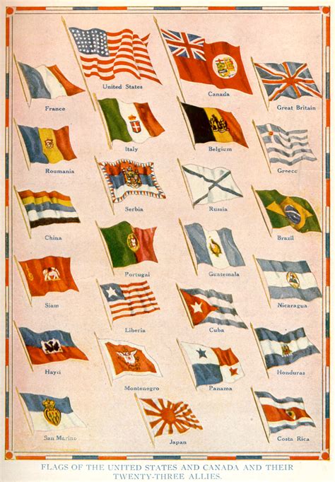 Flags of World War I, WWI