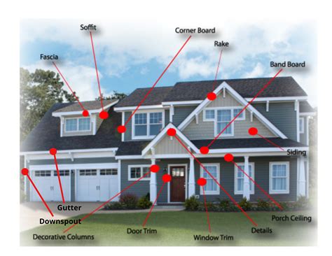 How To Prepare for Your Painting Estimate - No Drip Painting