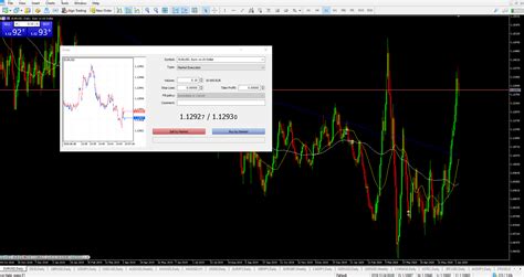 What is Day Trading? + Basic Tutorial (2023) | Tips & Tricks