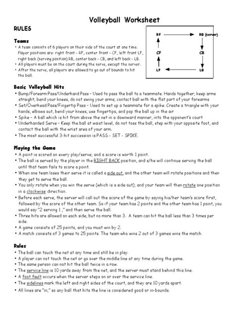 volleyball worksheet | Volleyball | Rules