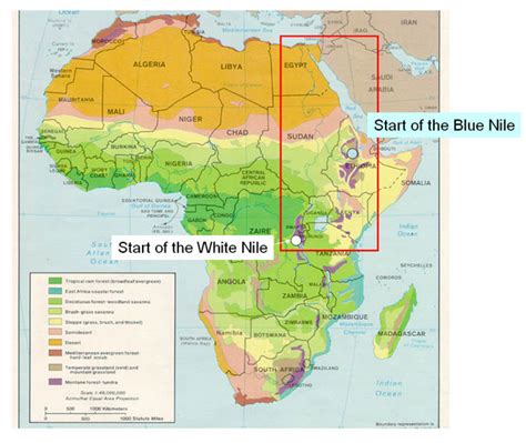 Lesson 4: The Nile River - An Overview