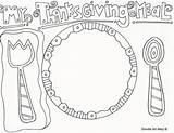 Thanksgiving Dinner Plate Coloring Page sketch template