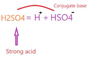 Is H2SO4 an acid or base? Strong vs Weak - Sulfuric acid