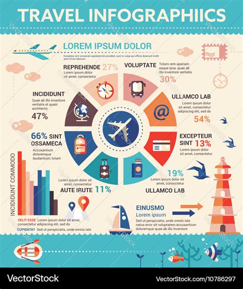 Travel infographics - poster brochure cover Vector Image