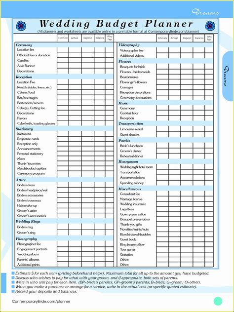 Home Extension Budget Spreadsheet Uk Worksheet : Resume Examples