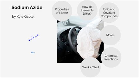 Sodium Azide by Kyle Gable on Prezi