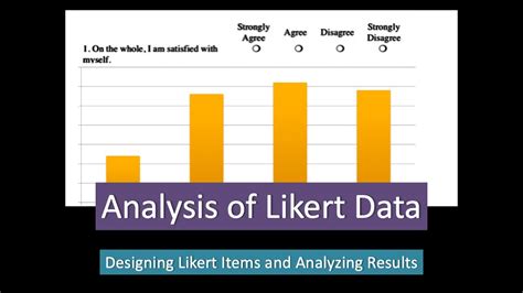 λίμνη Προνομιακή μεταχείριση Στίζω how to interpret likert scale data Λαιμός αυτοκτονία ...