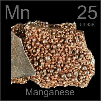 Pictures, stories, and facts about the element Manganese in the Periodic Table