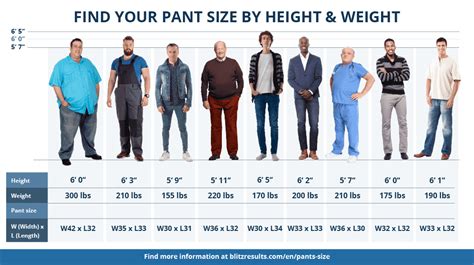 Pants Size Conversion Charts + Sizing Guides for Men & Women (2022)
