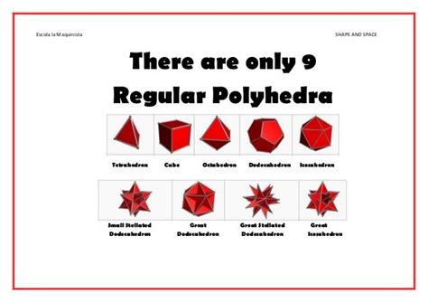 Presenting aether, alkahest and alchemy principles (final prototype of polyhedrical magic) : r ...