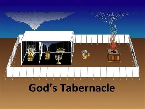 God's Tabernacle - YouTube