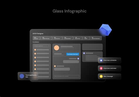 Glass Infographic series by Rahul R on Dribbble