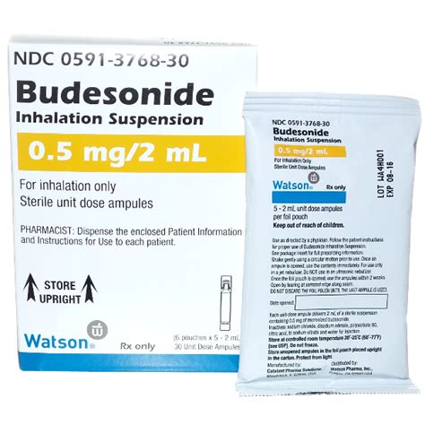 Budesonide 0.5 mg/2ml 30X2 Ml Unit Dose By Actavis Pharma.