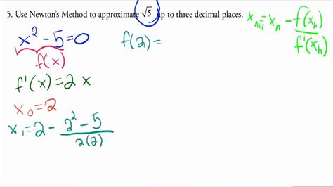 Newton's Method Example - YouTube