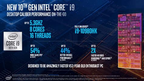 Intel 10th Gen 'Comet Lake-H' CPUs With up to 8 Cores for Gaming, Workstation Laptops Launched ...