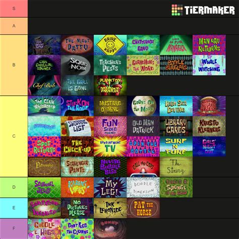 SpongeBob Season 11 Tier List (Community Rankings) - TierMaker