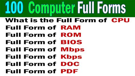 100 Most Commonly used Computer Full Form, Computer Full Form, Abbreviations, full form - YouTube