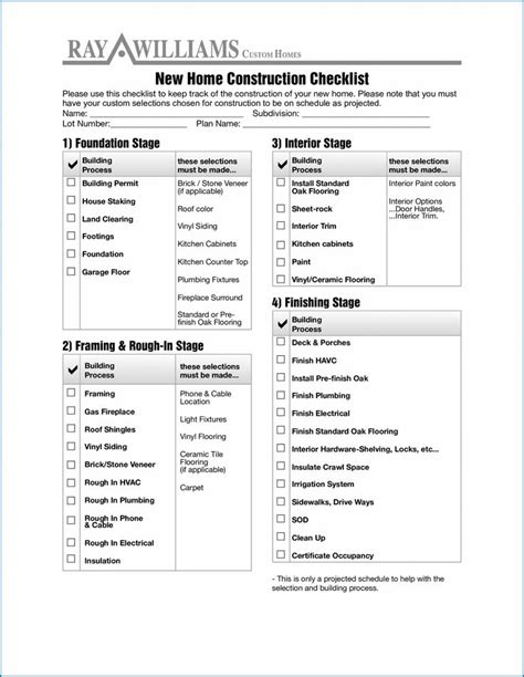 Browse Our Sample of Pre Construction Checklist Template for Free ...