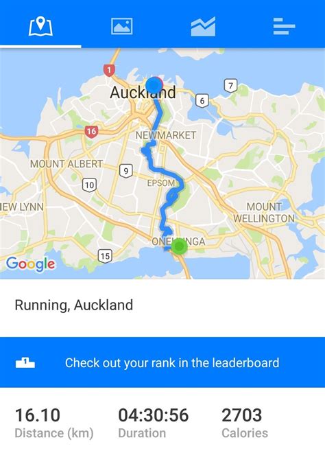 Coast to Coast Walk Auckland - Explore the suburbs on foot